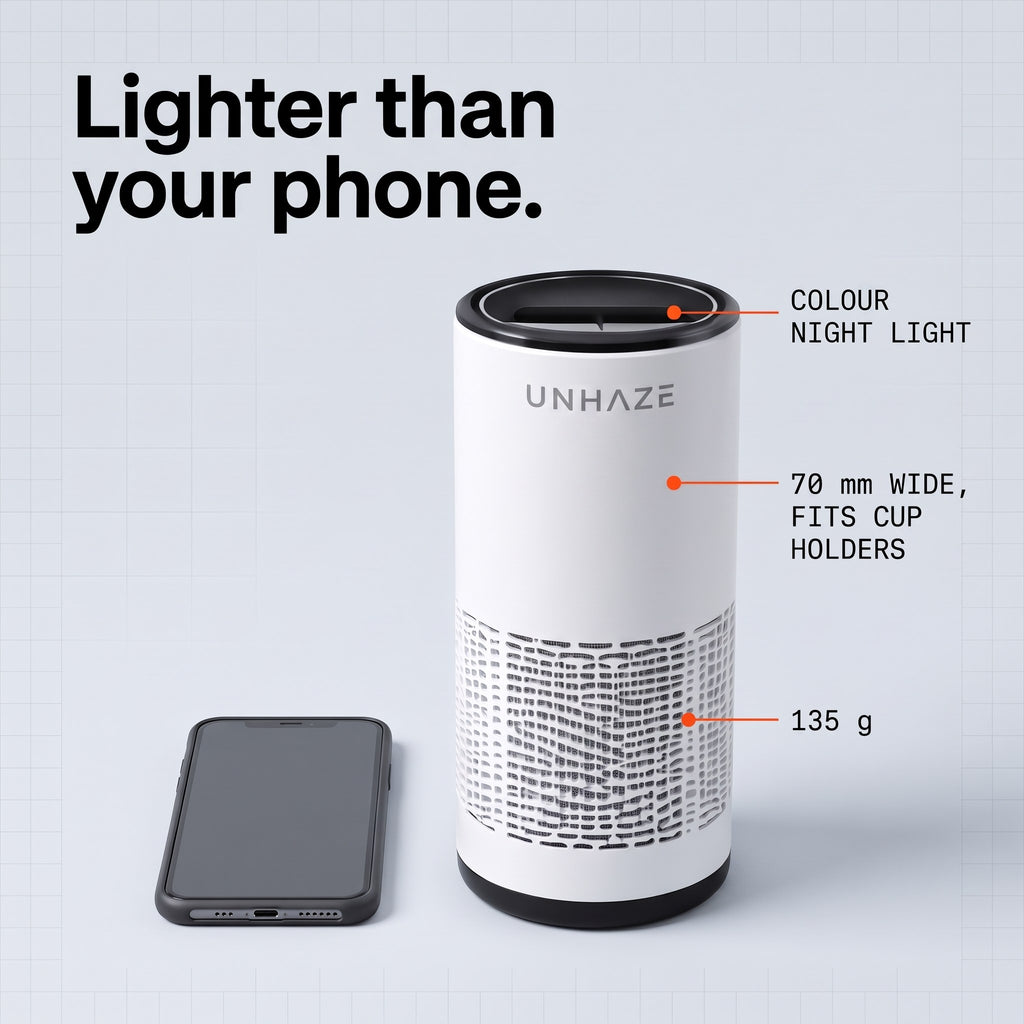 Unhaze C1 next to a phone for size