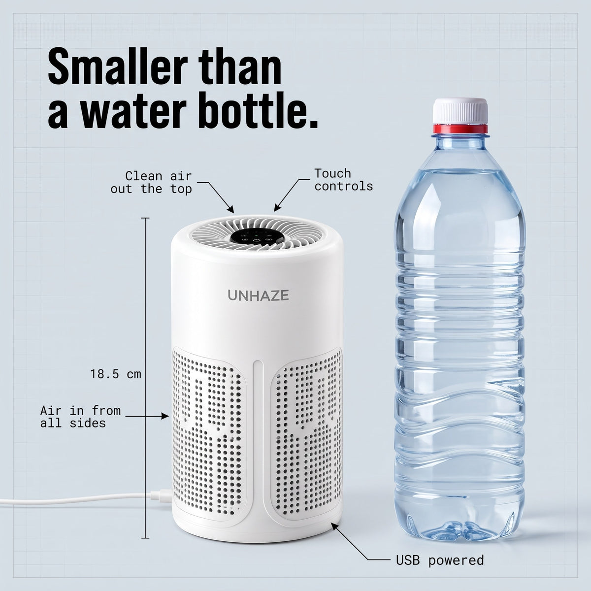 Unhaze D1 next to a 1-litre water bottle for size