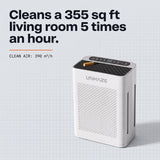 Unhaze S5 Air Purifier